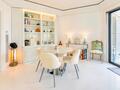 Vendita 4/5 pezzi Principe di Galles - Appartamenti in vendita a MonteCarlo