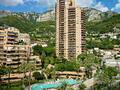 Parc Saint Roman - Uffici o locali commerciali - Appartamenti in vendita a MonteCarlo